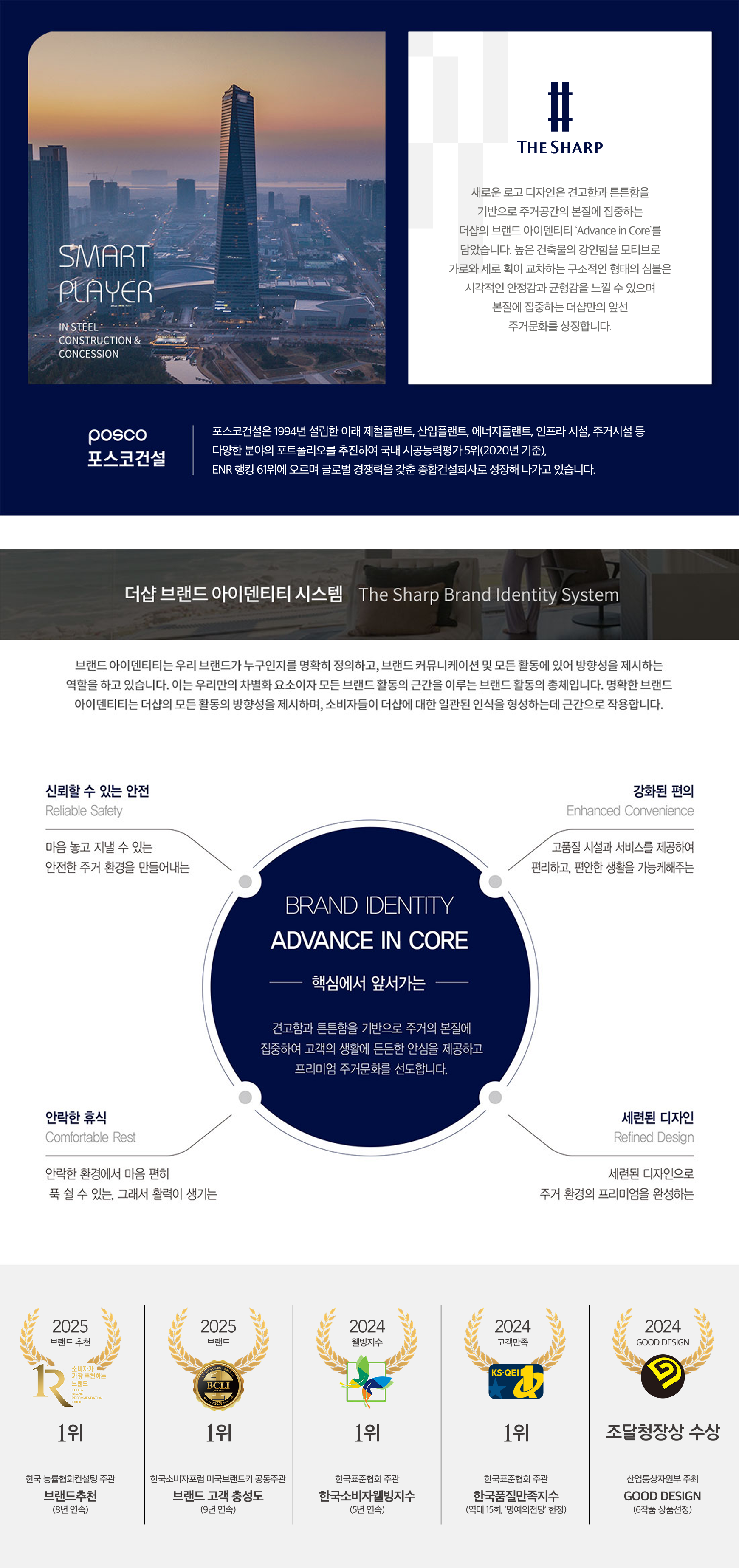 브랜드 소개 배경